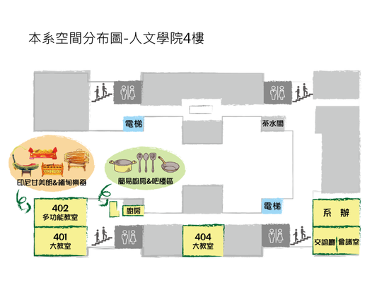 本系空間分布圖圖片